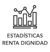 Estadísticas de Renta Dignidad