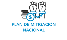 Plan de Mitigación Nacional