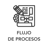 Flujo de Procesos