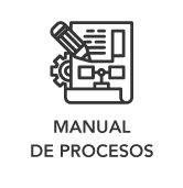 Manual de Procesos